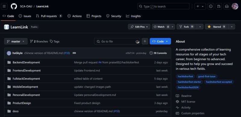 An image of project 2